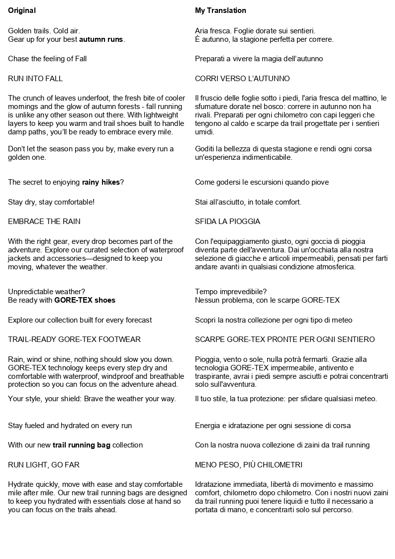 Marketing Translation for Email Newsletters Marketing Translation for Email Newsletters – Product Spotlights, Drops & Promos1